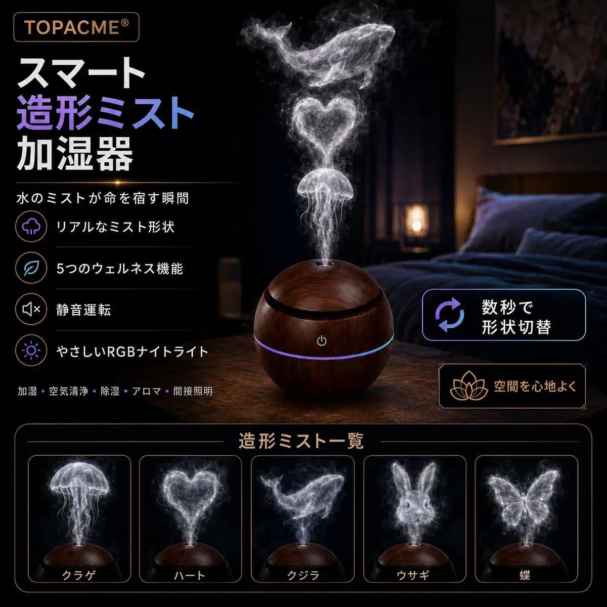 Topacme® 4-in-1 ダイナミックミスト・アロマ加湿器