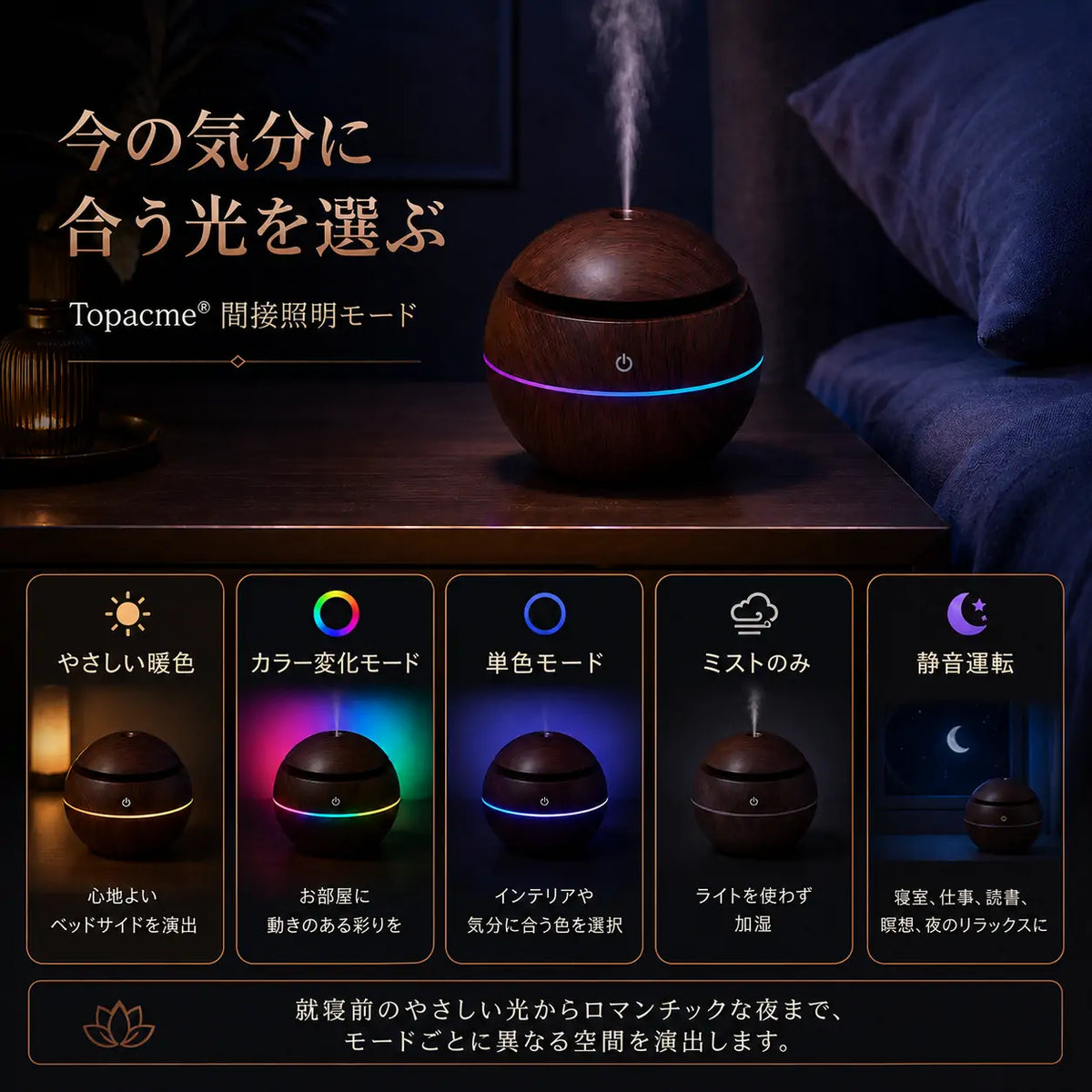 Topacme® 4-in-1 ダイナミックミスト・アロマ加湿器