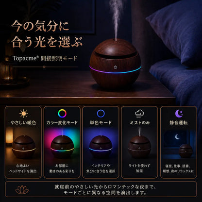 Topacme® 4-in-1 ダイナミックミスト・アロマ加湿器