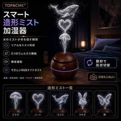 Topacme® 4-in-1 ダイナミックミスト・アロマ加湿器